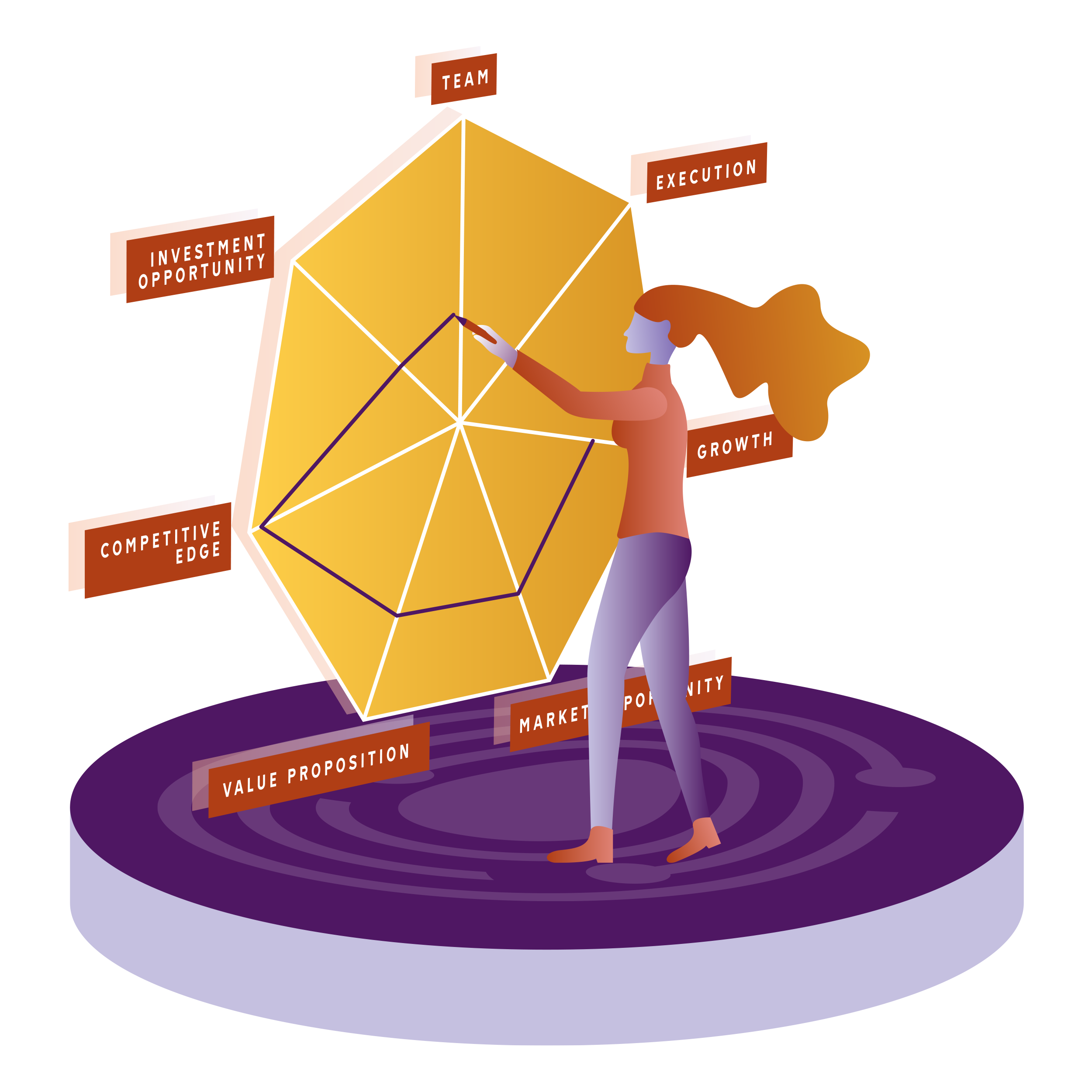 Golden Egg Check investor readiness